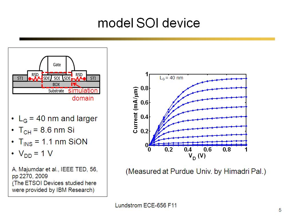 model SOI device