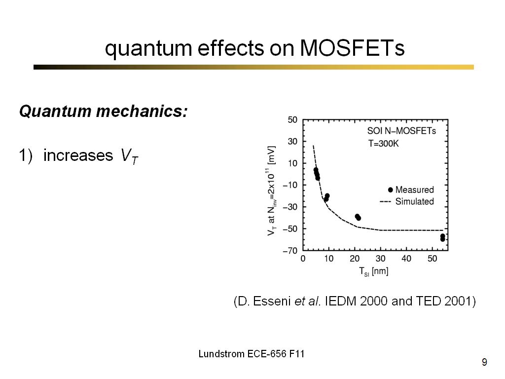 quantum effects on MOSFETs