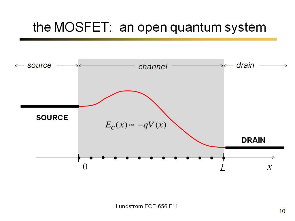 the MOSFET:  an open quantum system