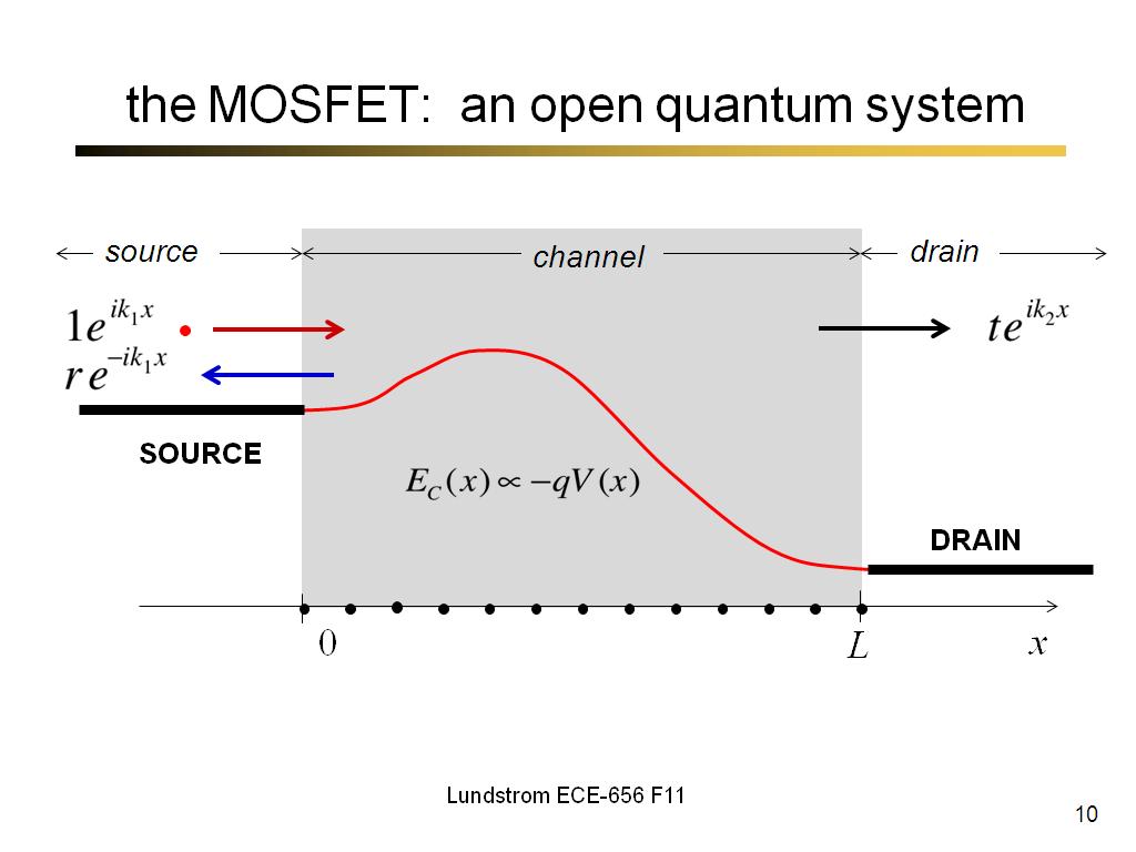 the MOSFET:  an open quantum system