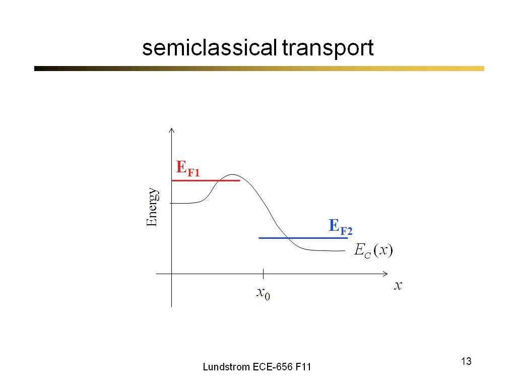 semiclassical transport