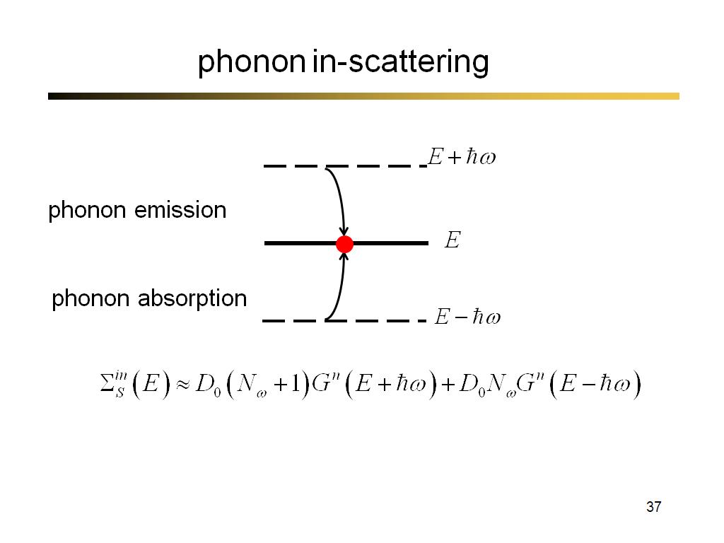 phonon in-scattering