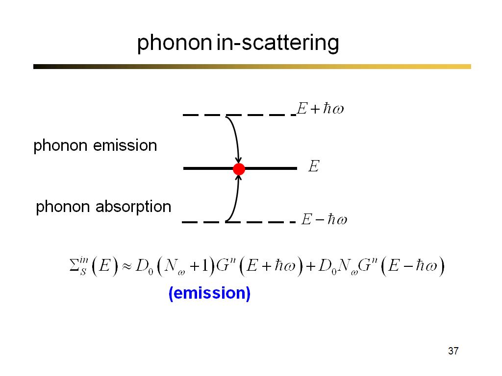 phonon in-scattering