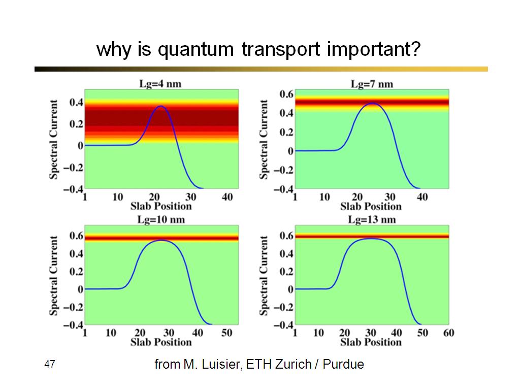 why is quantum transport important?