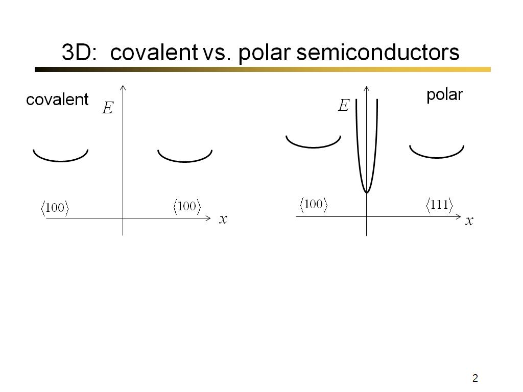 3D:  covalent vs. polar semiconductors