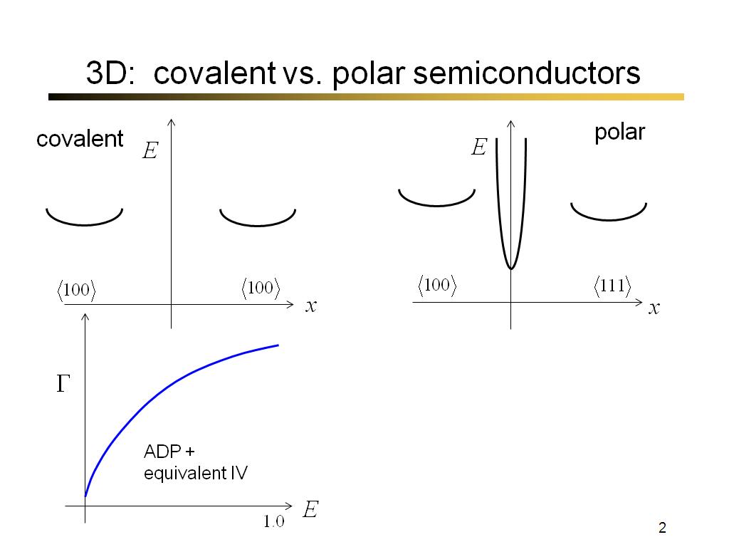 3D:  covalent vs. polar semiconductors