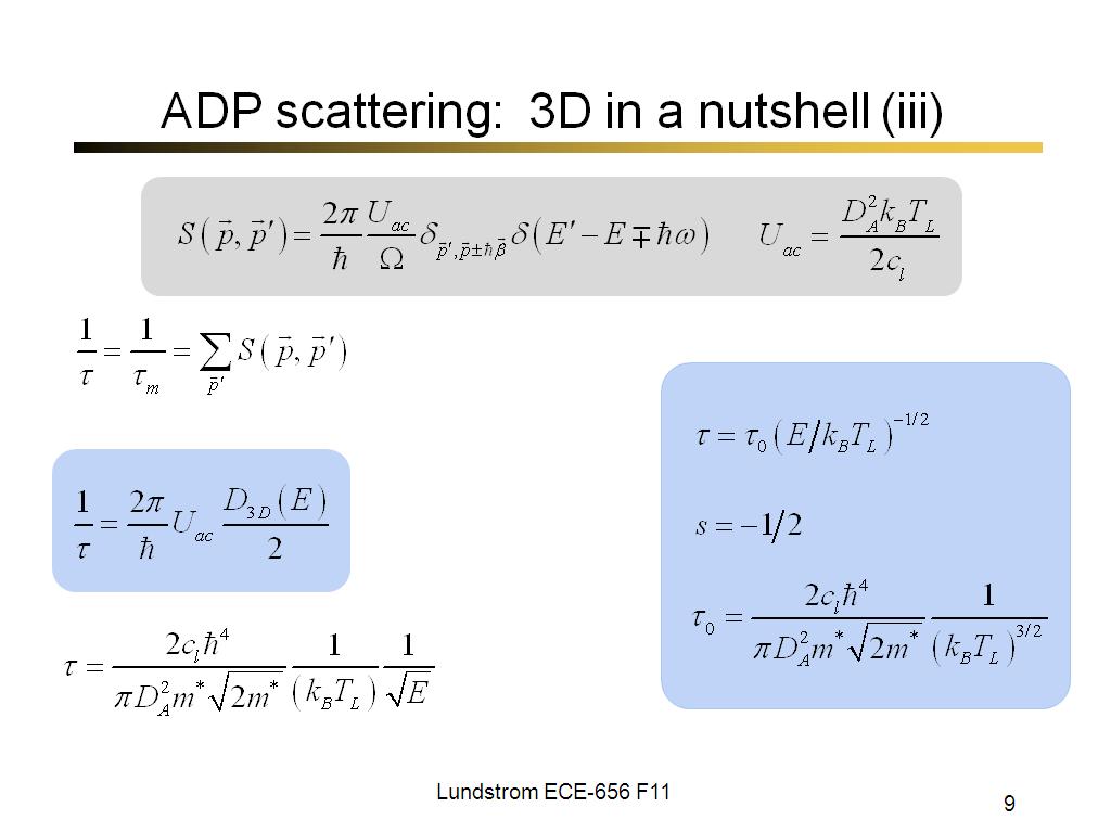 ADP scattering:  3D in a nutshell (iii)