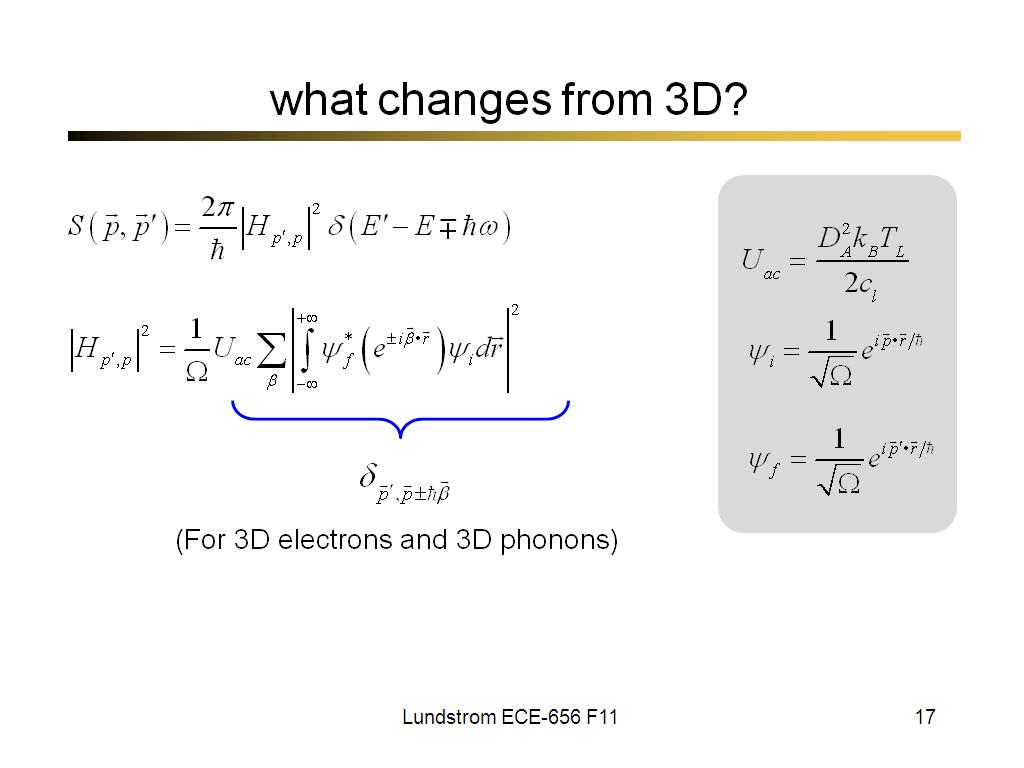 what changes from 3D?