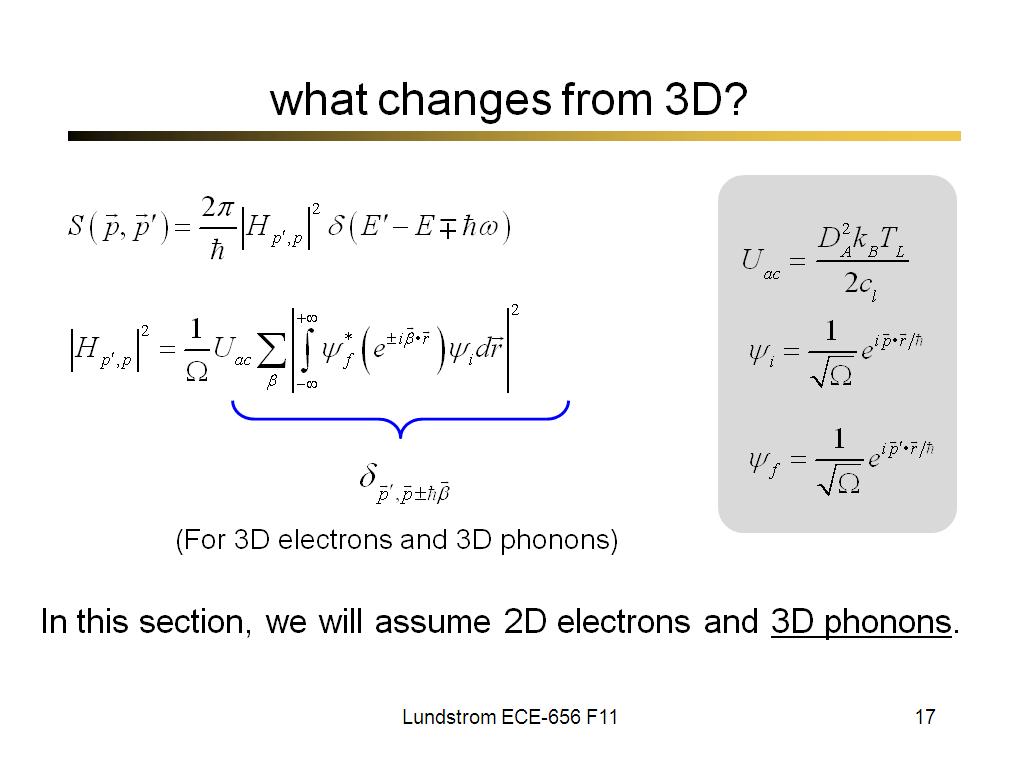 what changes from 3D?