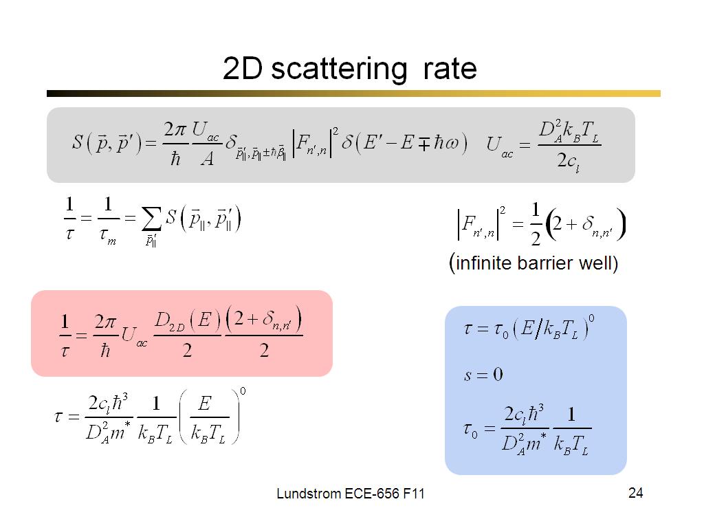 2D scattering  rate