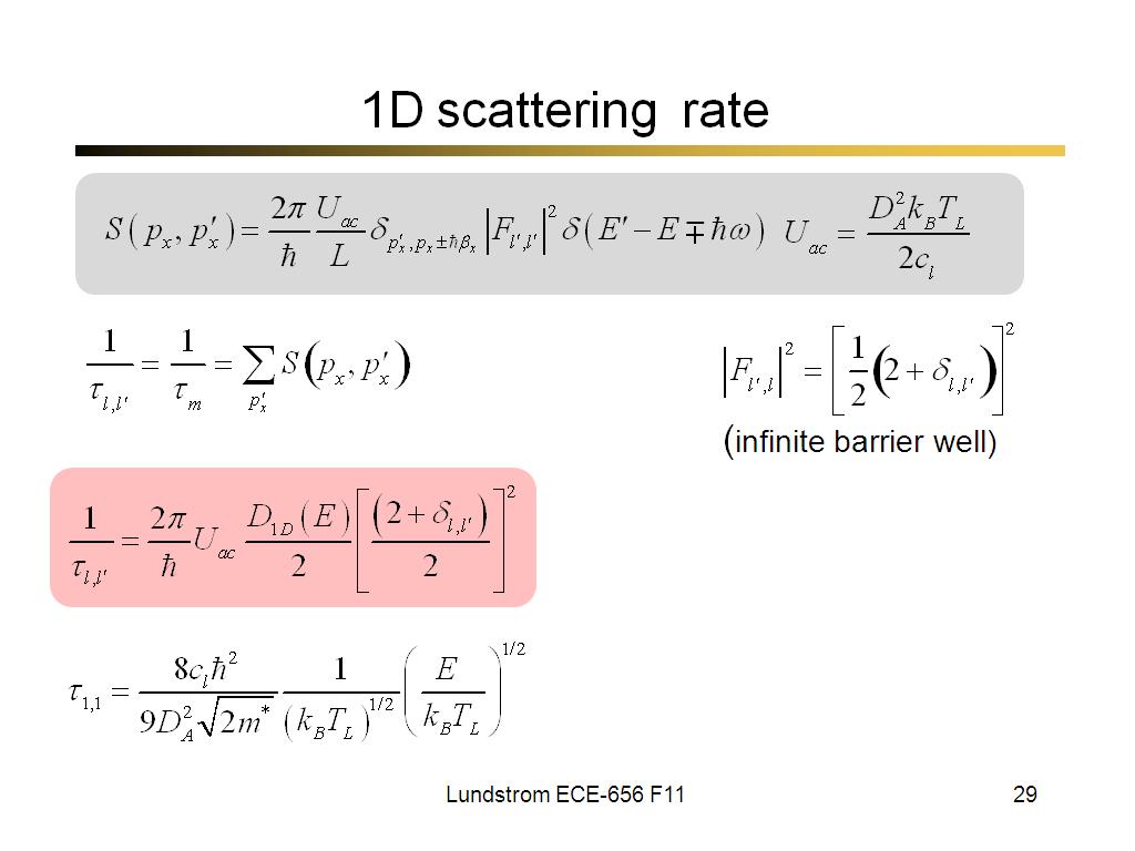 1D scattering  rate