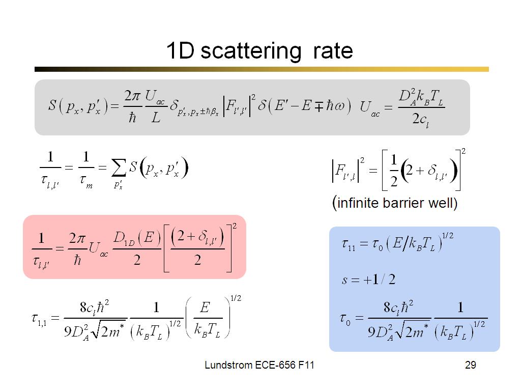 1D scattering  rate