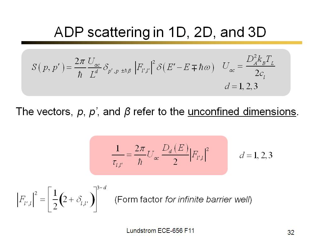 ADP scattering in 1D, 2D, and 3D
