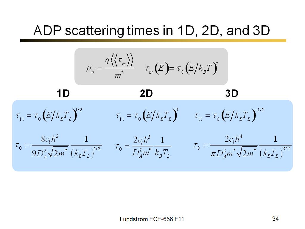 ADP scattering times in 1D, 2D, and 3D