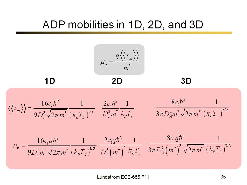 ADP mobilities in 1D, 2D, and 3D