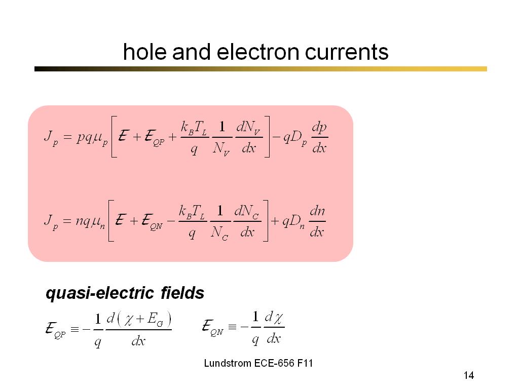 hole and electron currents