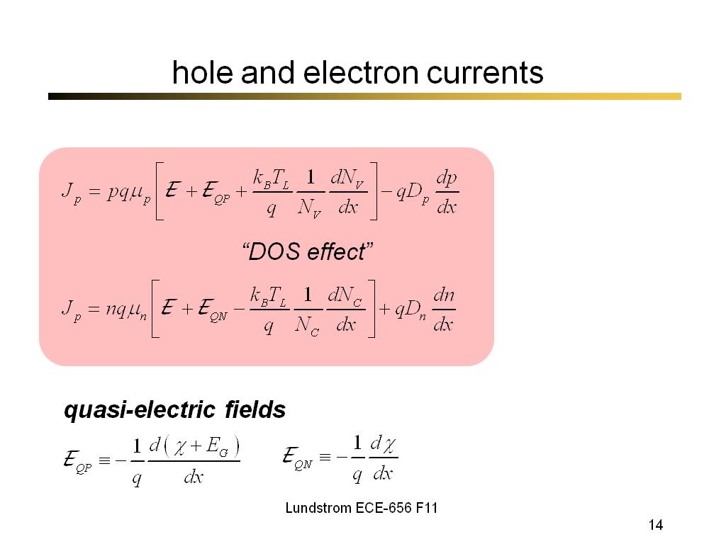 hole and electron currents