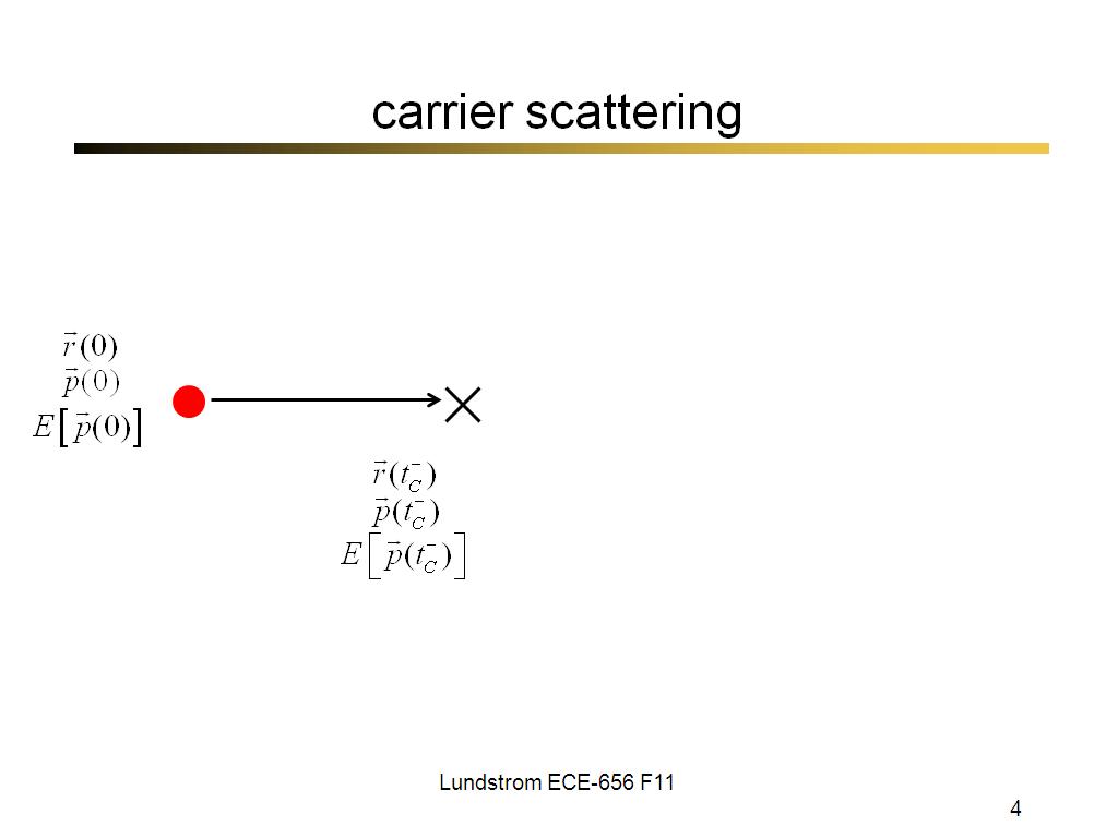 carrier scattering
