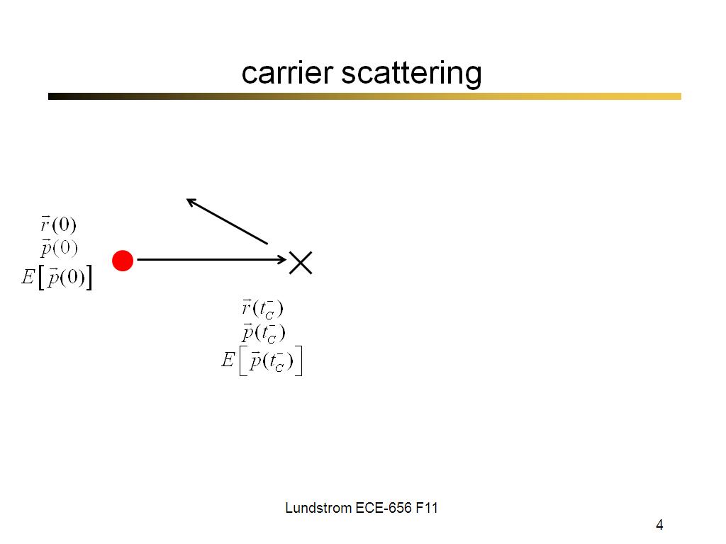 carrier scattering