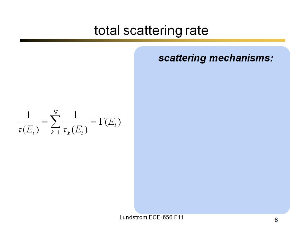 total scattering rate