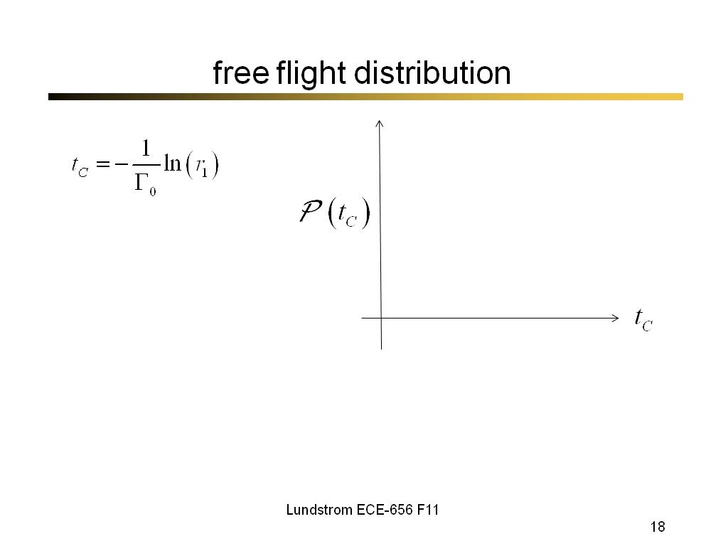 free flight distribution