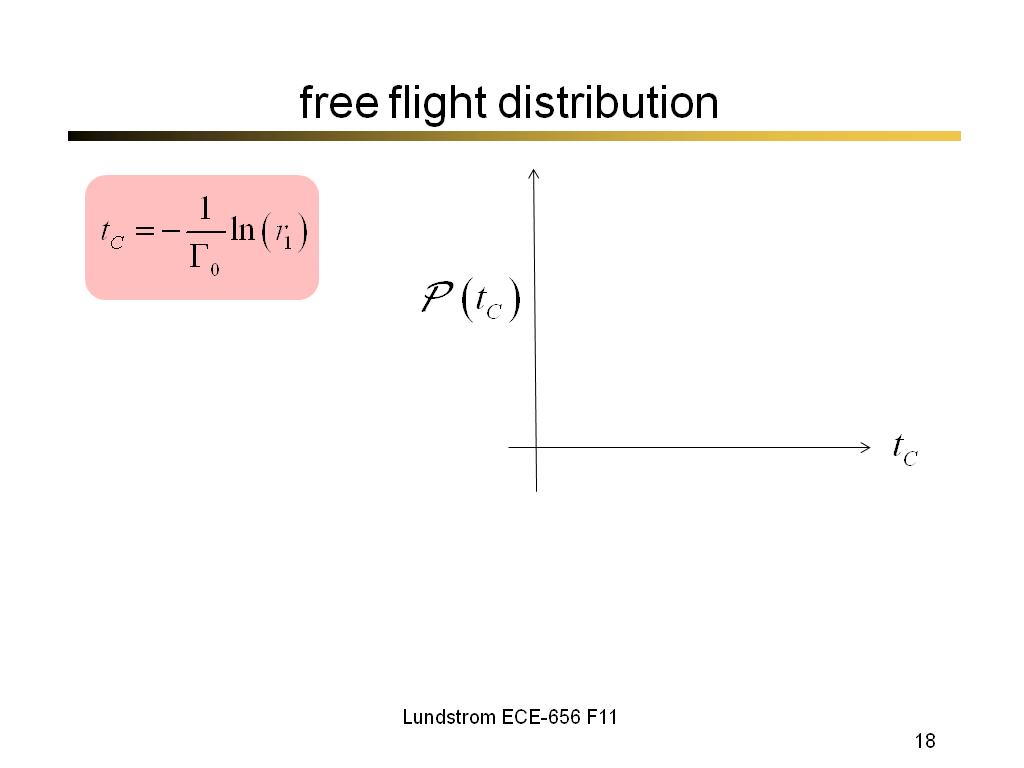 free flight distribution