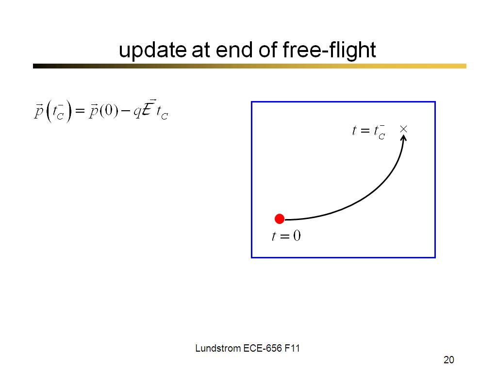 update at end of free-flight