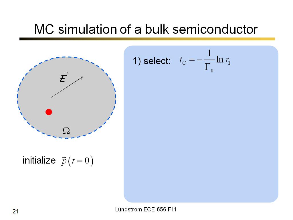MC simulation of a bulk semiconductor