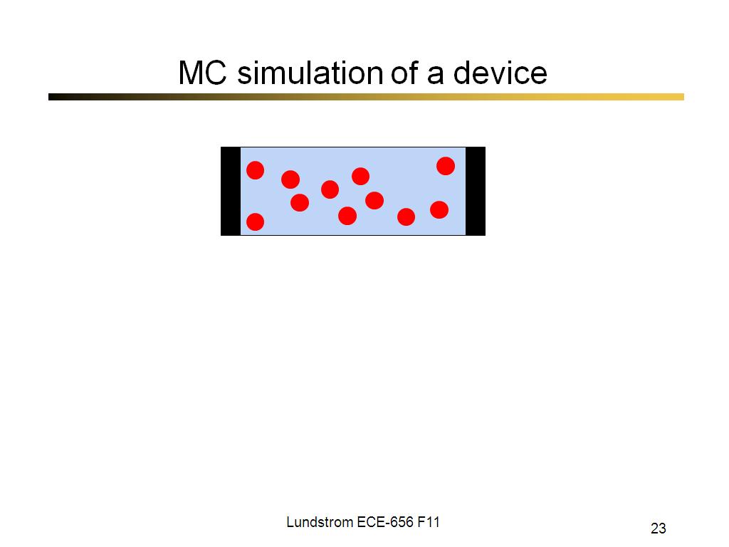 MC simulation of a device