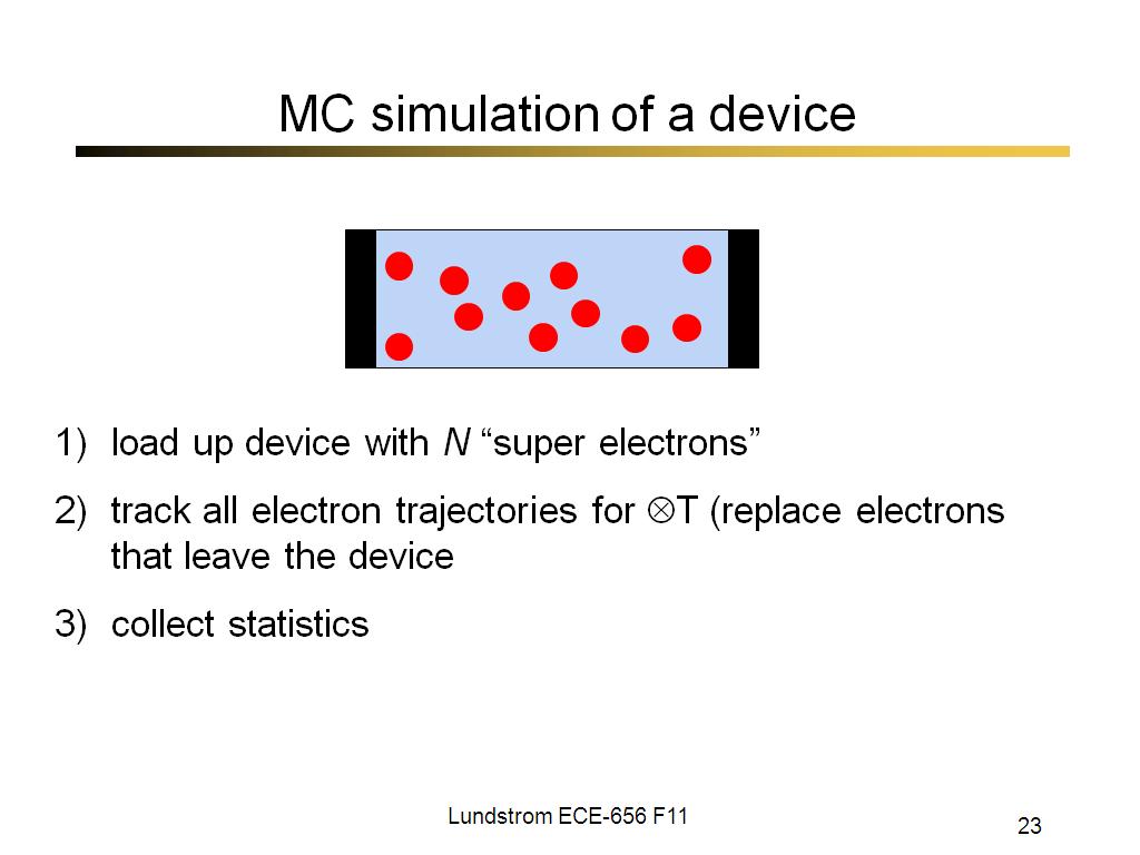 MC simulation of a device