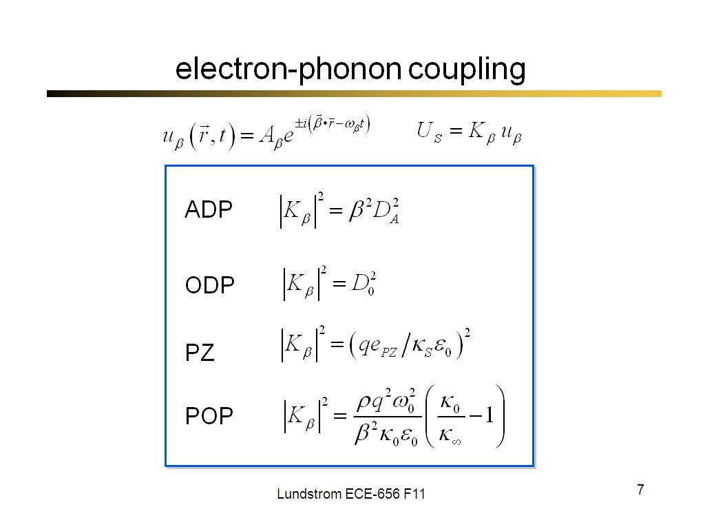 electron-phonon coupling