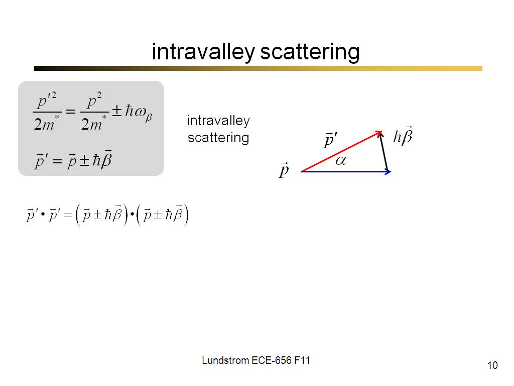 intravalley scattering