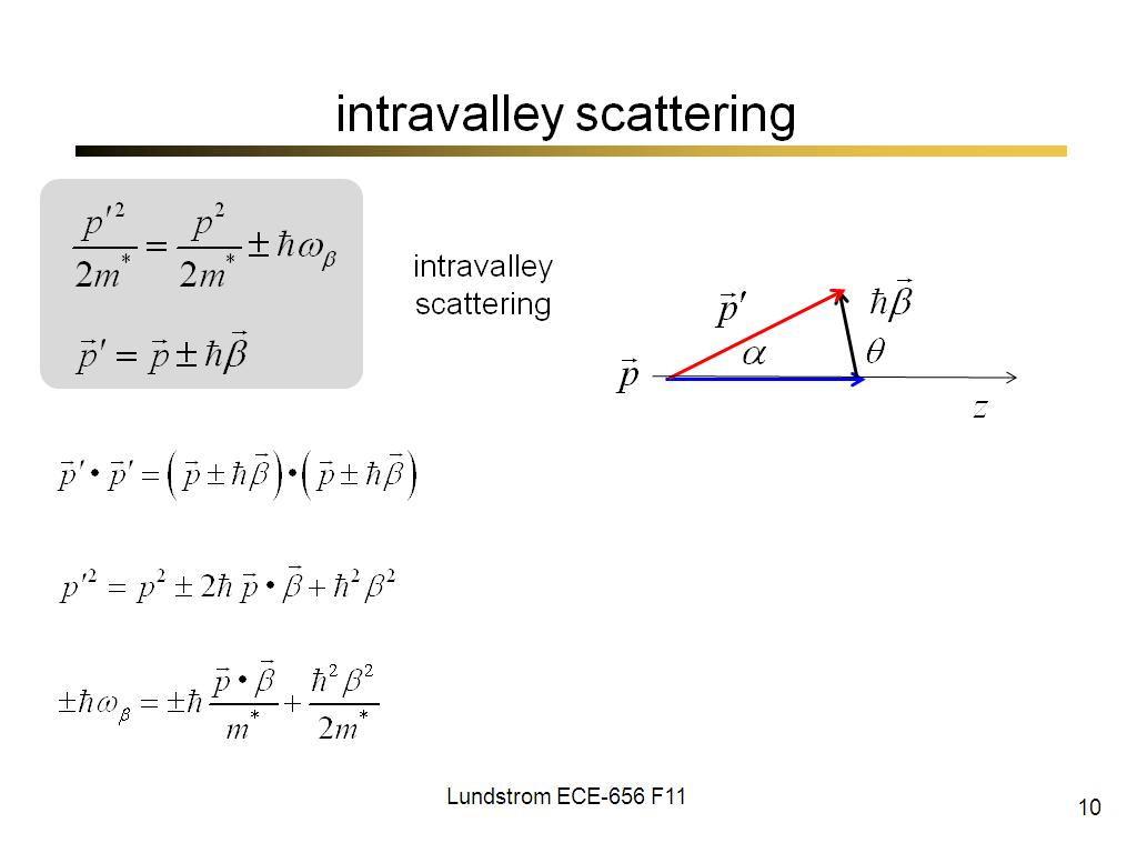 intravalley scattering