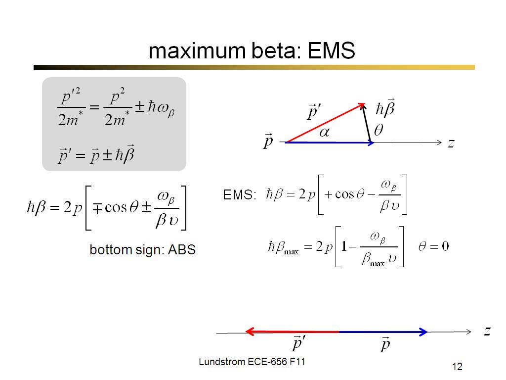 maximum beta: EMS