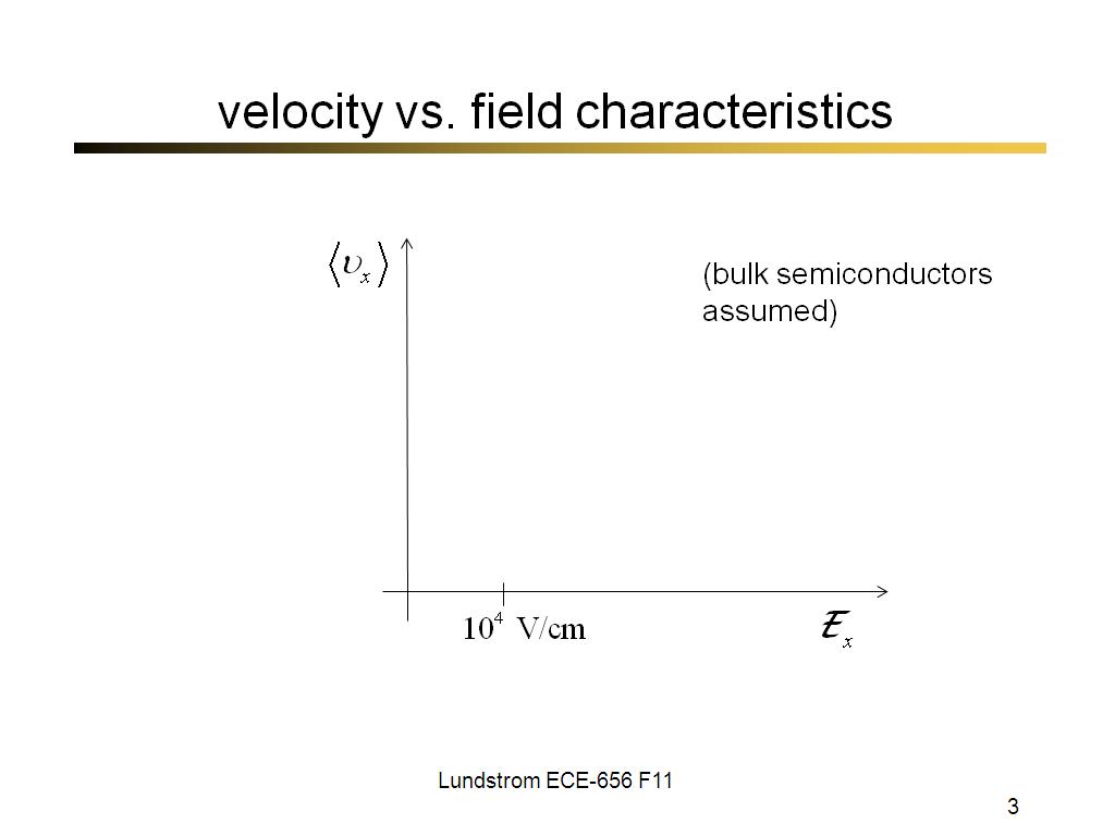 velocity vs. field characteristics