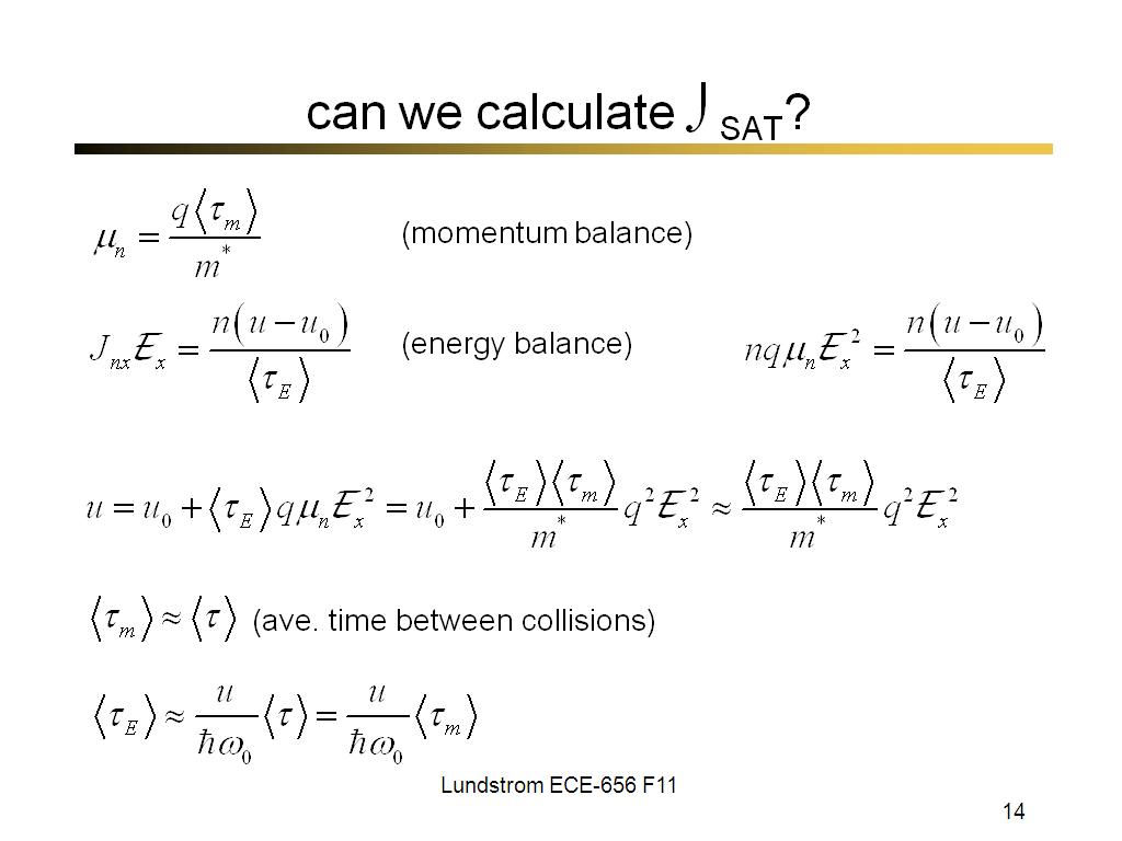 can we calculate υSAT?