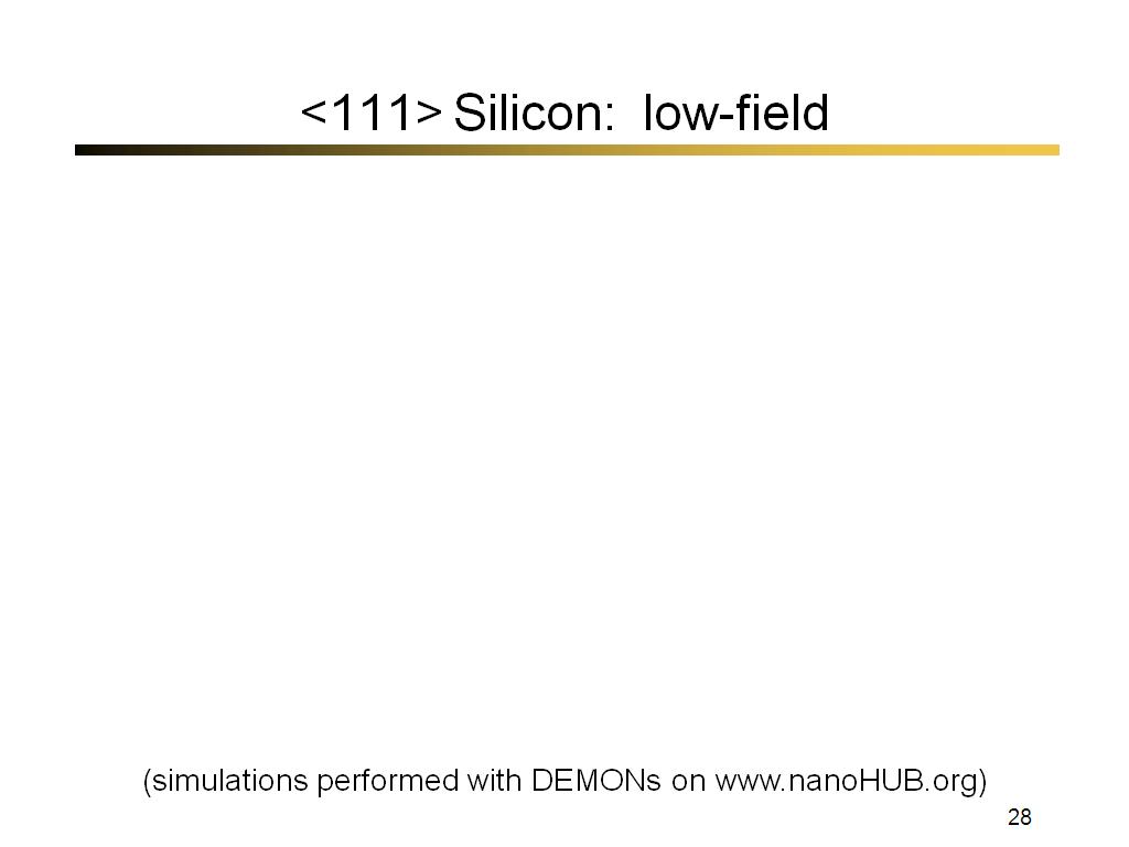 <111> Silicon: low-field