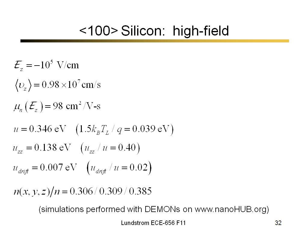<100> Silicon: high-field