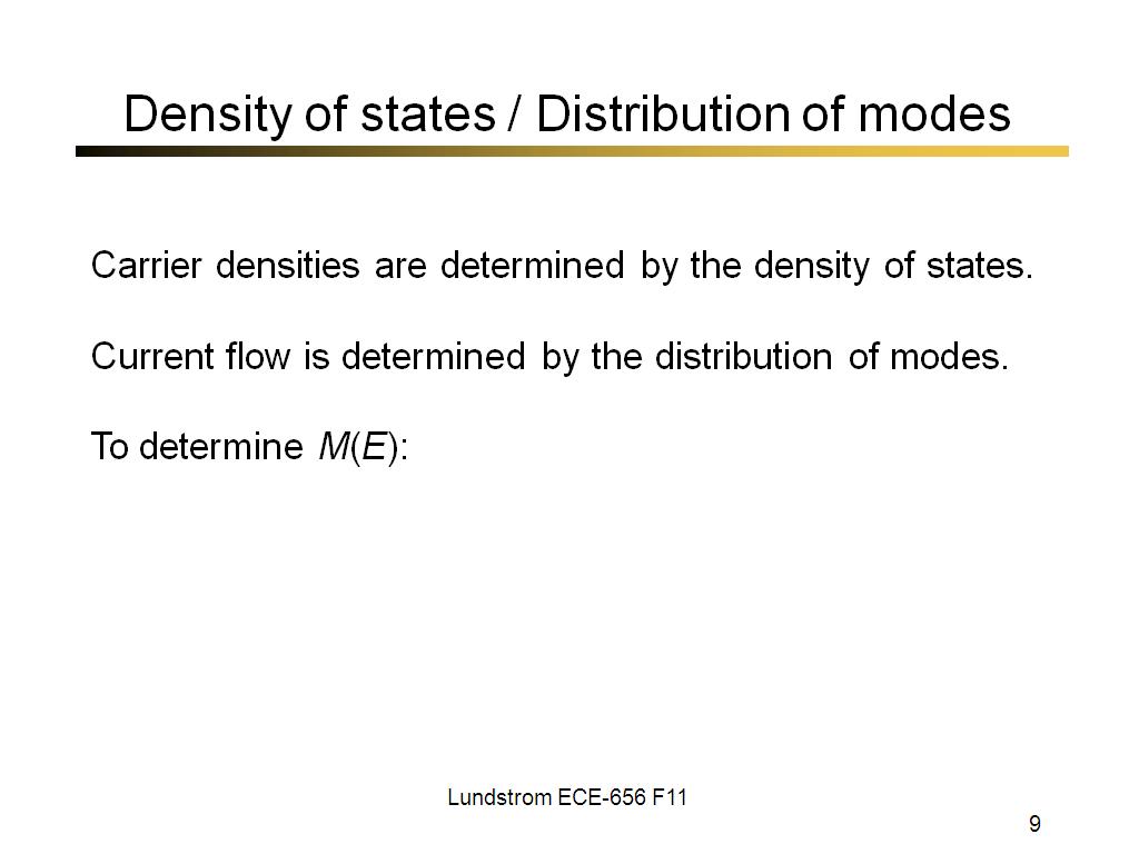 Density of states / Distribution of modes