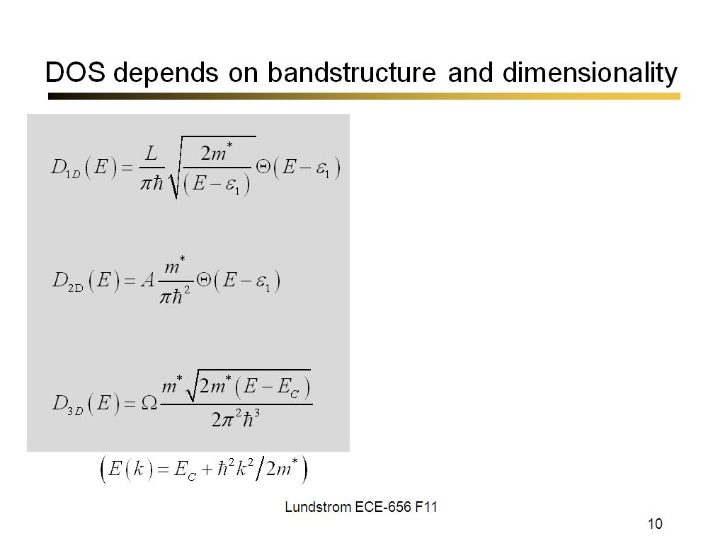 DOS depends on bandstructure and dimensionality