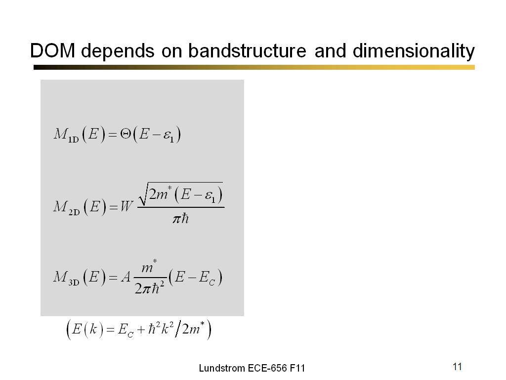 DOM depends on bandstructure and dimensionality