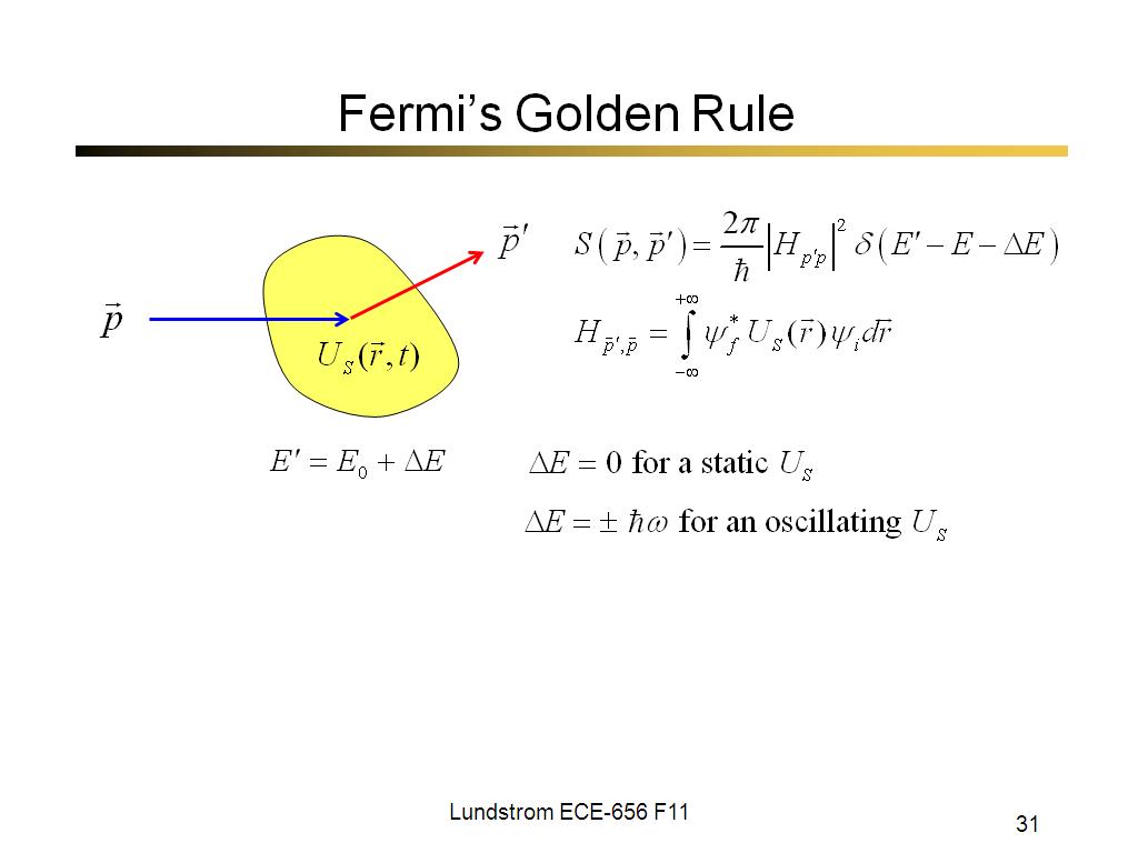 Fermi’s Golden Rule