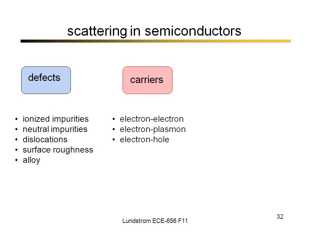 scattering in semiconductors
