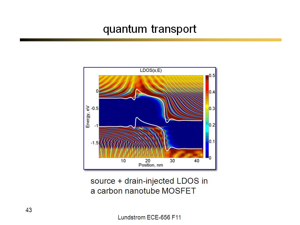 quantum transport