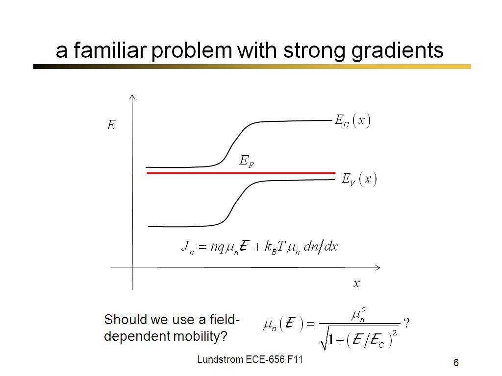 a familiar problem with strong gradients