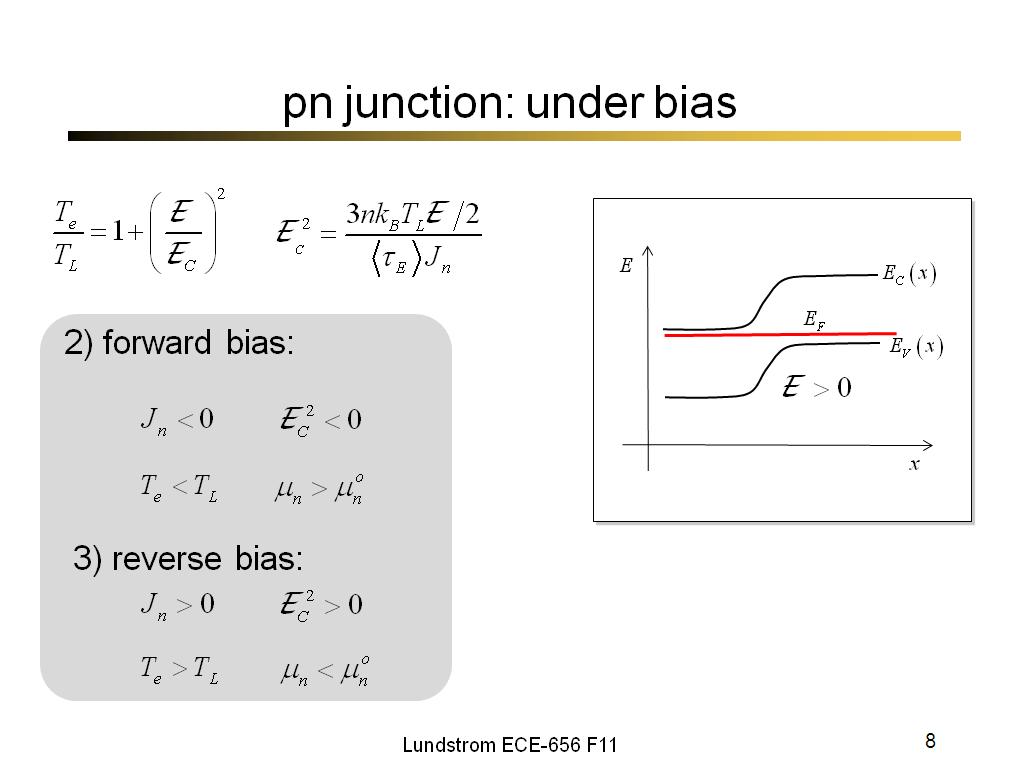 pn junction: under bias