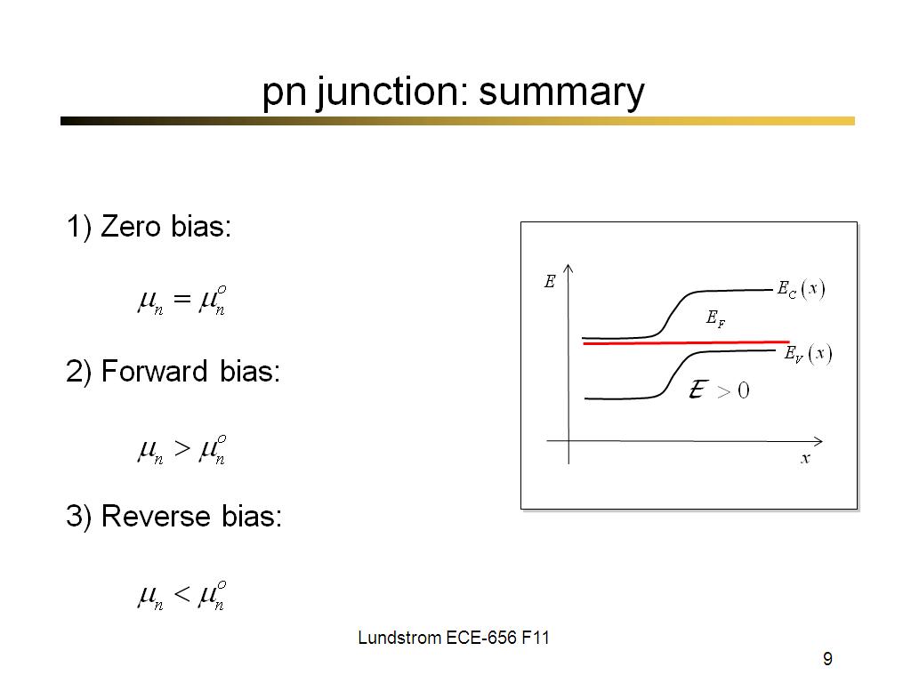 pn junction: summary