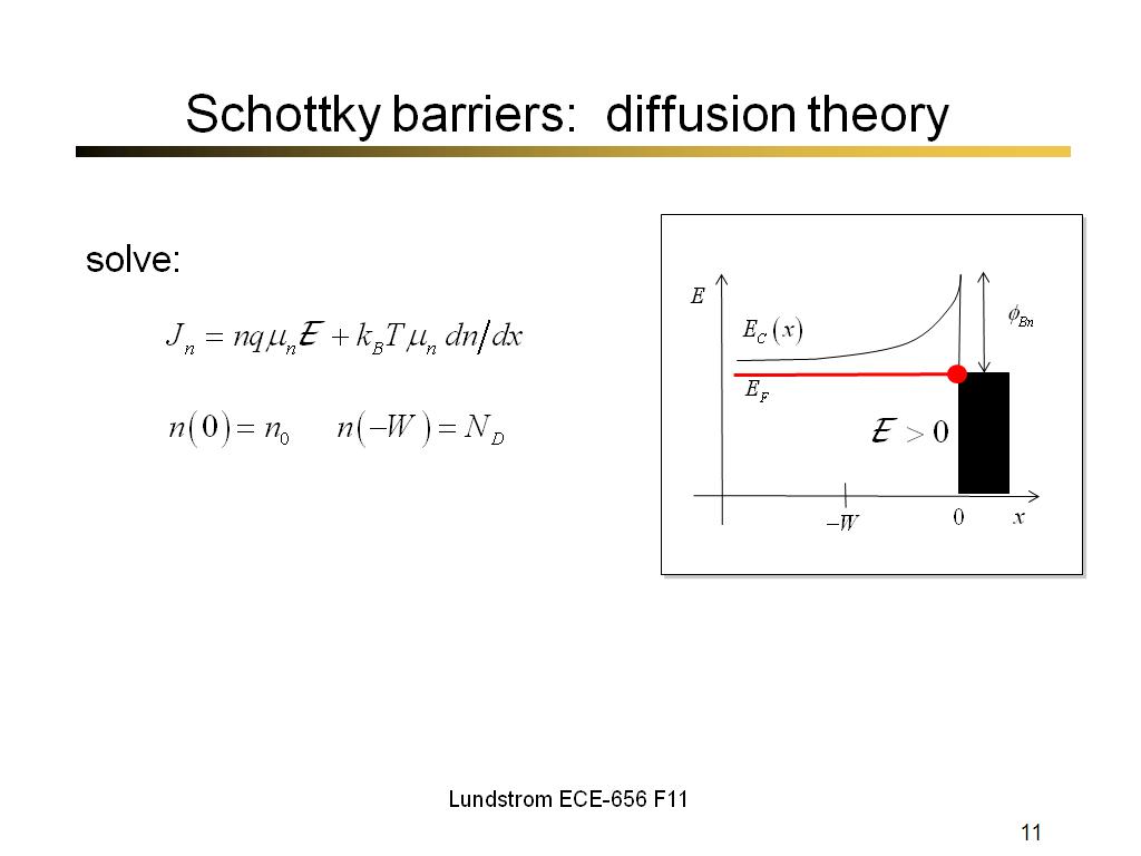 Schottky barriers: diffusion theory