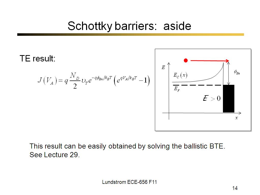 Schottky barriers: aside