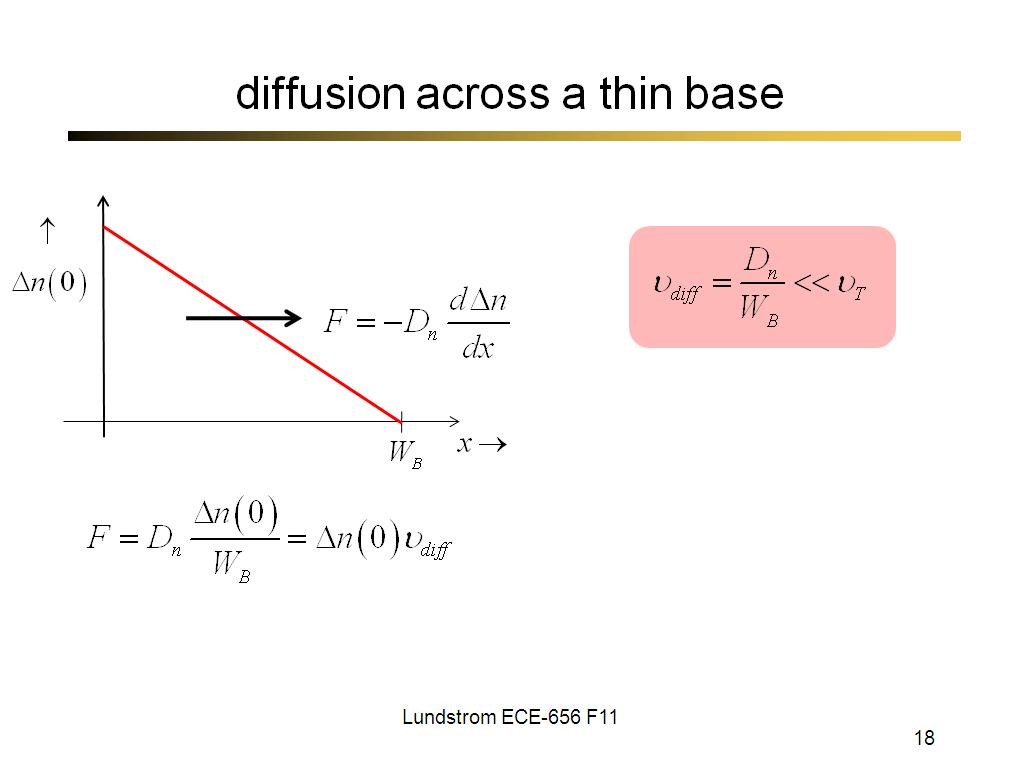 diffusion across a thin base